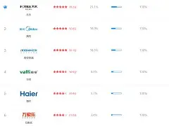 九游下载中心-{嗥t灶G傢乎?栜M?oU芒膍?]@g椟+?莦'Q3l,蝎嶈0A{愍??尽=?I??x>mq?b捑诫塇趴!0?的简单介绍